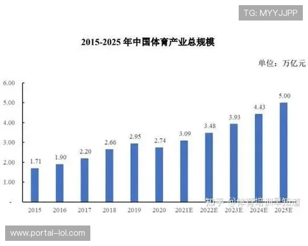 体育内容平台建立创作者成长路径,培育人才 体育内容平台建立创作者成长路径,培育人才