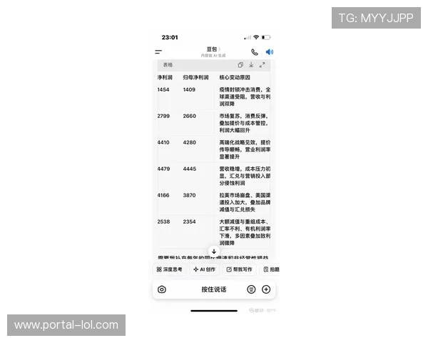 “欧冠赞助商收入创新高，亚洲市场占比提升”